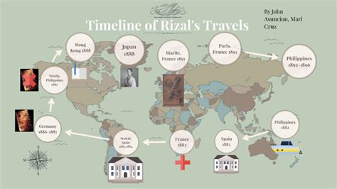 timeline jose rizal travel map|Road Map about the Travels of Dr. Jose Rizal. .